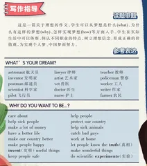 My Dream