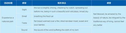 基于板块活动标题的高中英语阅读教学实践2