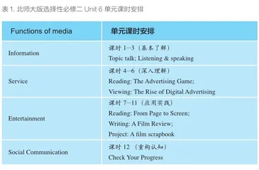 基于教、学、评一体化的单元整体读写教学设计与实施