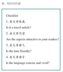 例谈初中英语读写教学中读者意识的培养和运用