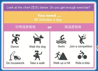 Let’s Be Active大家一起动起来