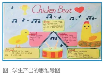贯通课堂内外，提升阅读素养