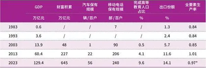 A股破局之道在个人养老金3