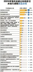 “健美”冻猪、金箔蝴蝶酥……去年28005吨食品被海关拒了!5