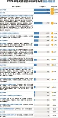 “健美”冻猪、金箔蝴蝶酥……去年28005吨食品被海关拒了!9