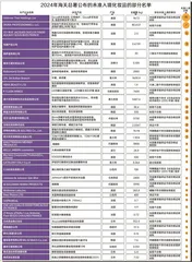 81批次进口化妆品有问题,多产自泰国、美国、法国2