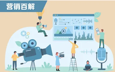 市场部新职位 一内容买手