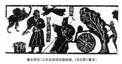 汉代画像与孝道思想3