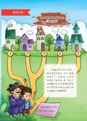 The Collector’s Wish收藏家的愿望 