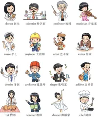 Who Are You Supposed to Be? 你想成为谁？