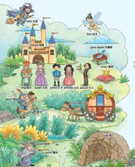What’s in a Fairy Tale?童话里面有什么？