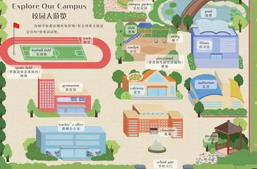 Explore Our Campus校园大游览