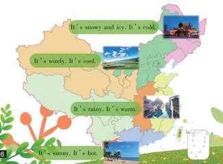 小水滴的奇幻之旅