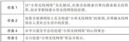 高中信息技术教学中实施项目式学习的意义与策略探究1