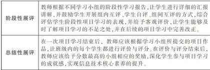 高中信息技术教学中实施项目式学习的意义与策略探究2