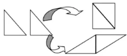 聚焦整体建构 发展学生素养1