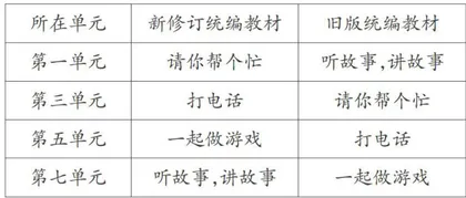 新旧统编教材一年级下册的比较研究1