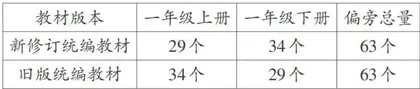 新旧统编教材一年级下册的比较研究3