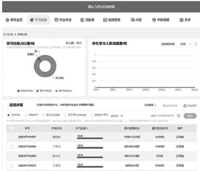 OBE理念在画法几何与机械制图混合式教学中的应用研究4