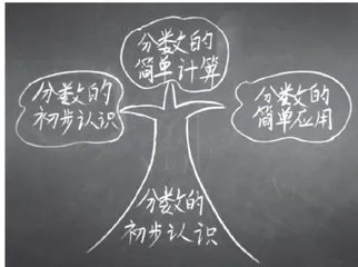 补充绘本内容 点亮小学低年级学生学习力4