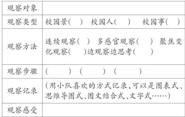 校园生活情境助力第二学段学生观察表达力提升的路径探索2