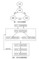 指向地理科学素养培育的CER论证教学模式构建