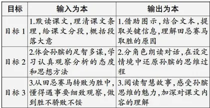 输出为本”导向下思辨性阅读教学的有效策略