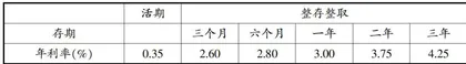以“问题链”为梯，促进学生深度学习2