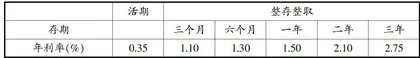 以“问题链”为梯，促进学生深度学习3
