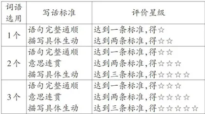 巧妙整合教材 实现学以致用