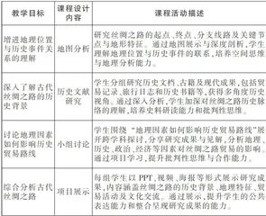 基于校家社协同育人的跨学科融合探索1