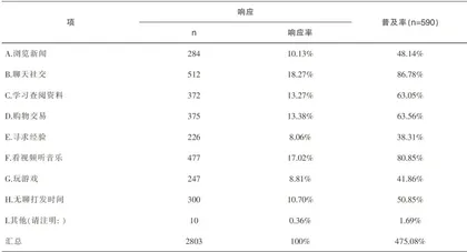 碎片化传播对大学生价值观的影响探索