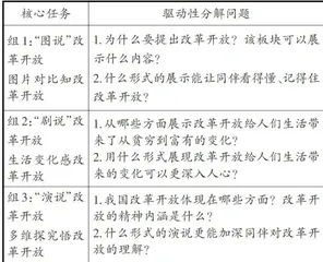 项目化学习：徜徉在“践礼”与“养德”之间