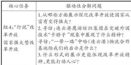 项目化学习:徜徉在“践礼”与“养德”之间1