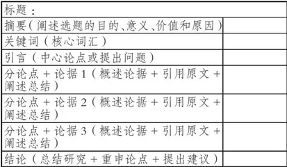 基于整本书阅读的初中学术写作能力培养路径2