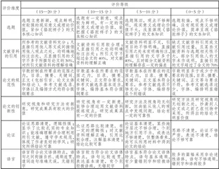 基于整本书阅读的初中学术写作能力培养路径3
