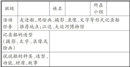跨学科项目化学习的“智趣盛宴”3