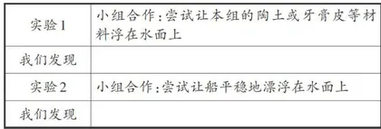 跨学科项目化学习的“智趣盛宴”4