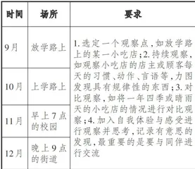 学生体验视角下的语文学习任务设计策略