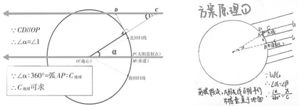 学科实践指向下初中数学阅读材料的教学开发与实施2