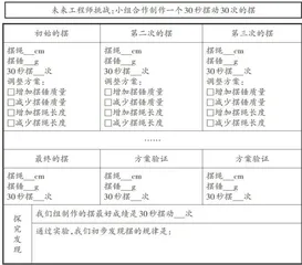 重构·融合·创生：初探项目式学习在科学课中的应用1