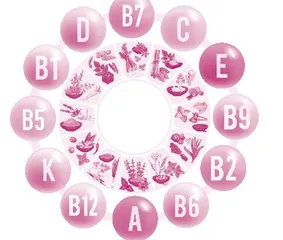 Why Are Vitamins  Named after Letters?维生素为什么要以字母命名？