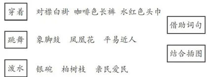 让革命文化扎根学生心田