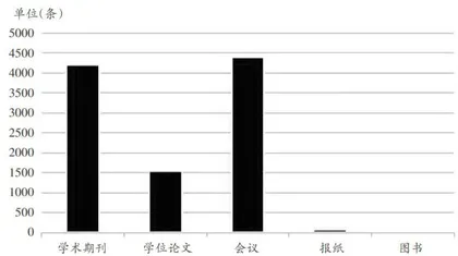 阅读教学中实施情境教学法的实践研究