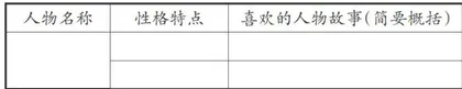 单元作业:撬动学生素养生长的有效支点2