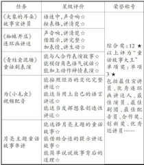 基于单元整体教学的学习任务群构建3