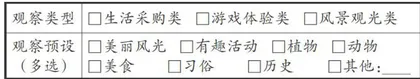 习作微视频：第二学段写景类习作教学策略1