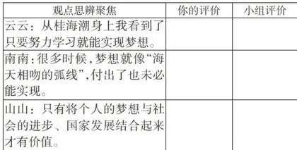 指向问题解决的初中道德与法治课教学设计与实践1
