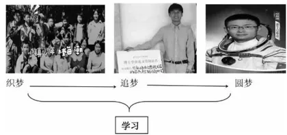 指向问题解决的初中道德与法治课教学设计与实践3