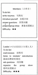 农村初中英语教学中项目式综合实践学习活动的应用2
